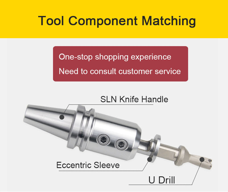 Değiştirilebilir bıçaklar SPMG.gif